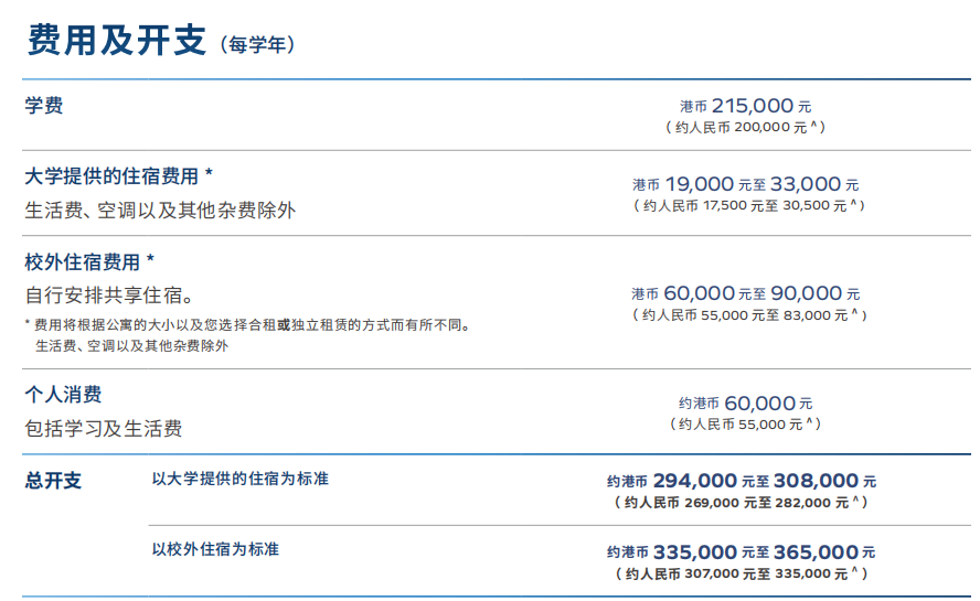 香港科技大学2026年内地本科招生简章重磅发布！