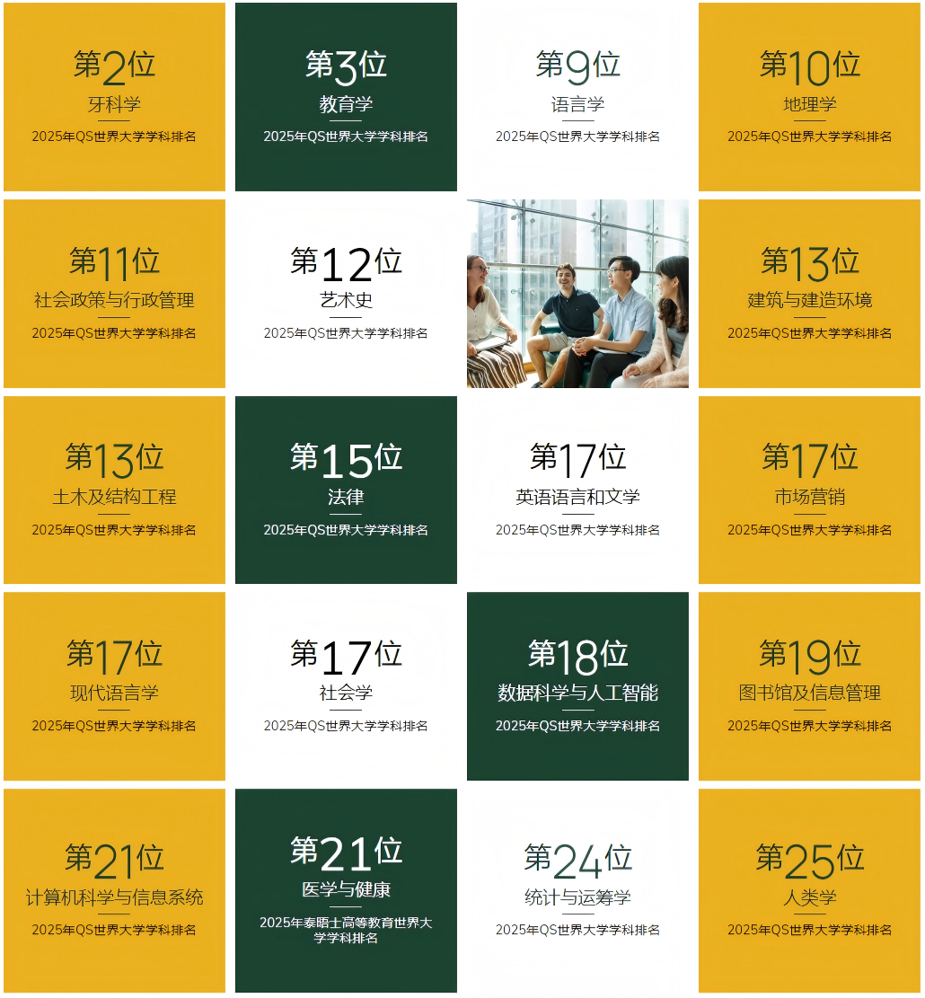 香港大学2026申请开放,卓越计划首轮12月31日截止