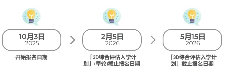 香港理工大学2026年内地本科招生简章发布!