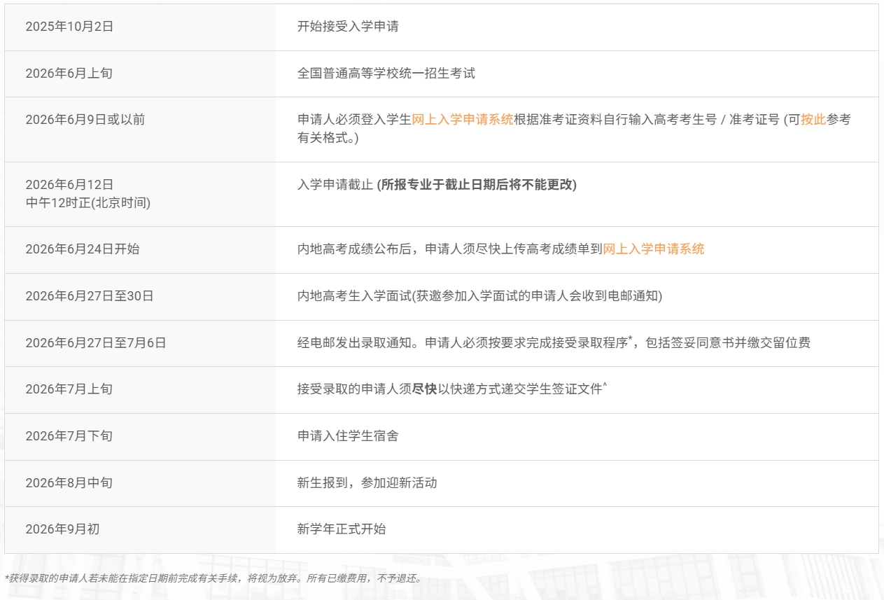 香港教育大学2026内地本科招生简章重磅发布!