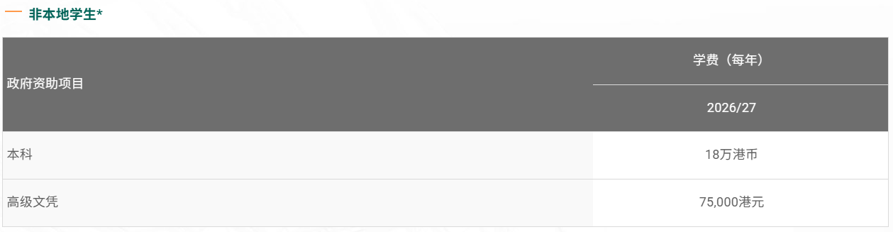 香港教育大学2026内地本科招生简章重磅发布!