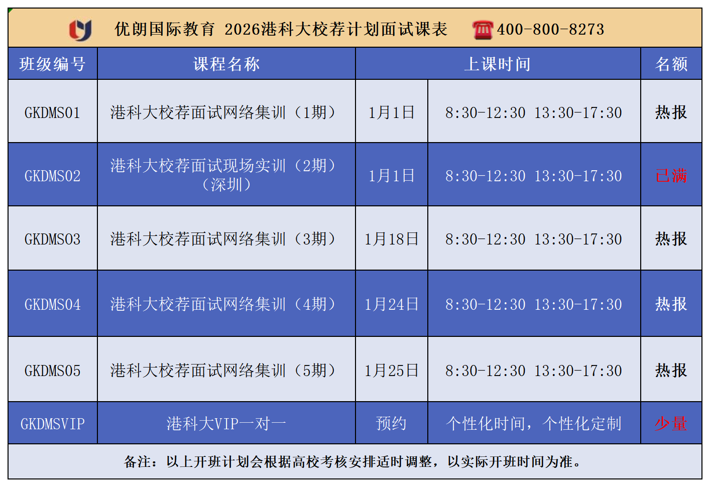港科大面试倒计时:真题策略深度拆解