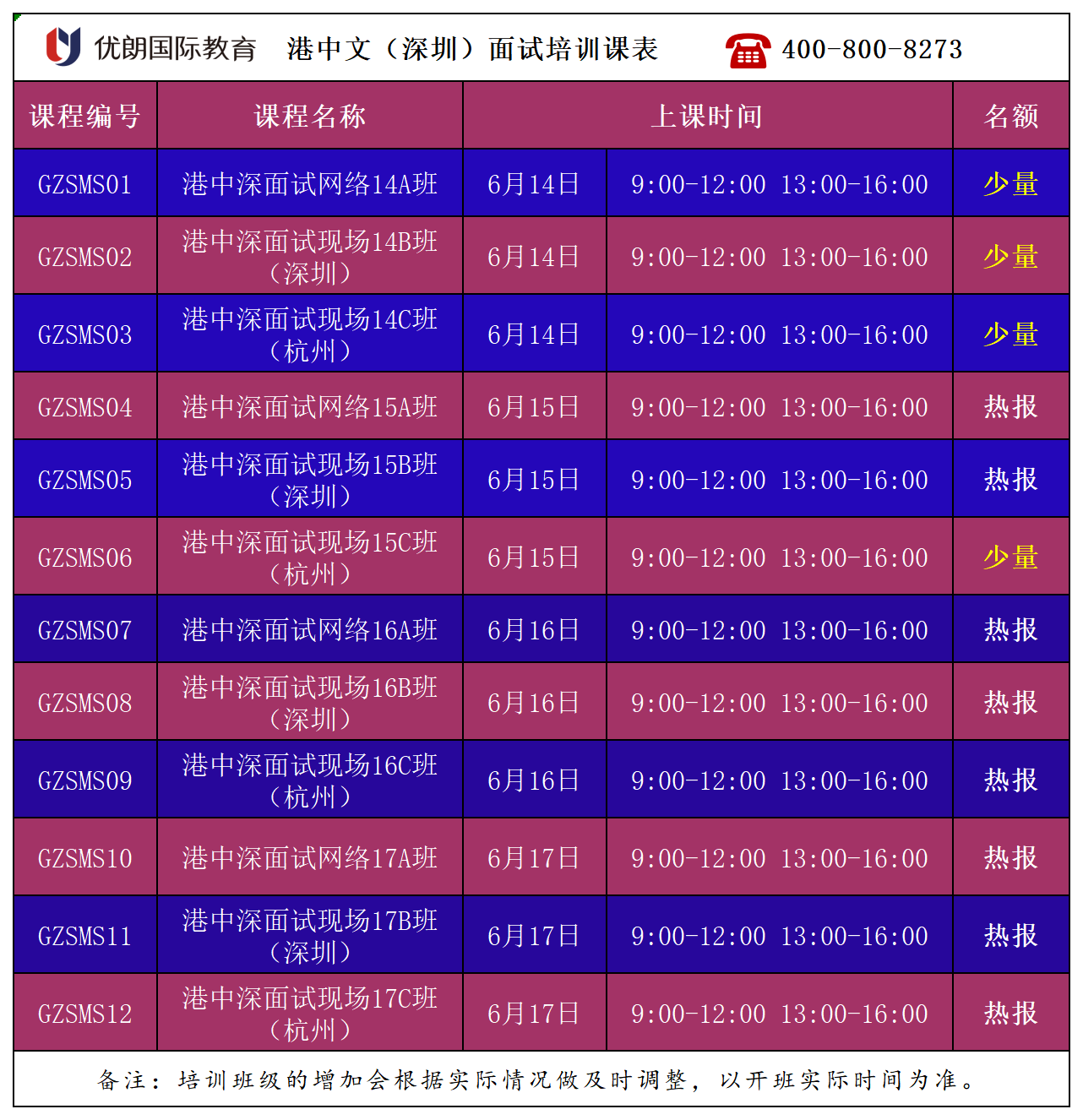 2026年港中文（深圳）面试培训课程表