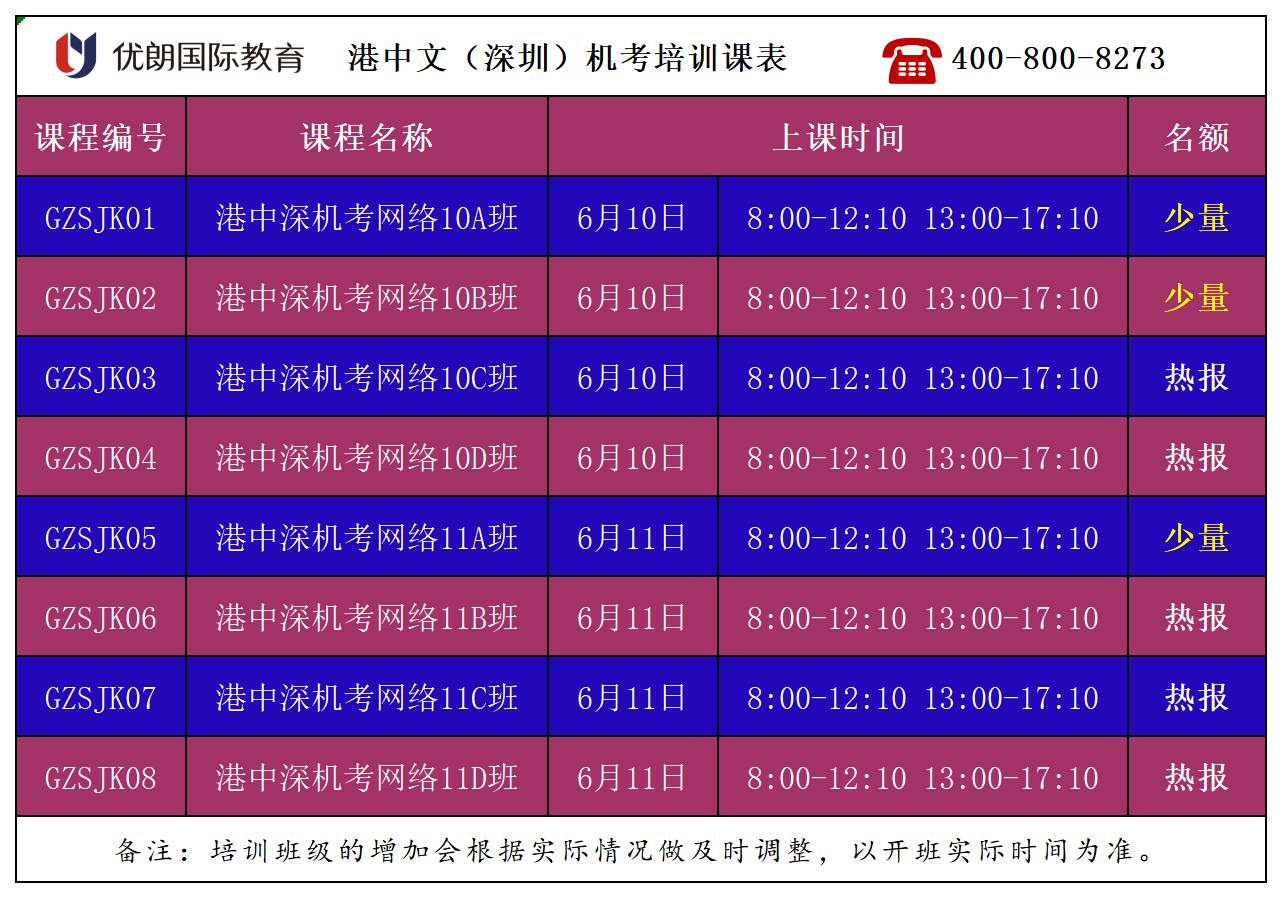 2026年港中文（深圳）面试培训课程表