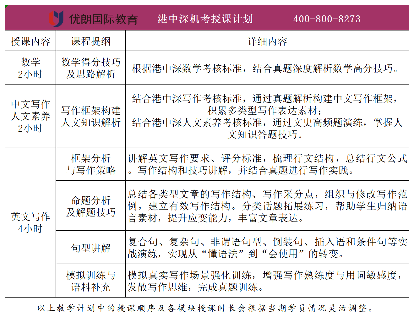 港中大（深圳）综合评价面试全攻略（内附历年笔试面试真题）