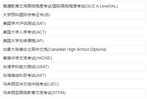 中国内地非高考生(国际高中)又多了一个升学方向——澳门高校升学